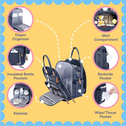 Baby Diaper Bag Backpack, 4 in 1 kit Large Capacity Travel Backpack