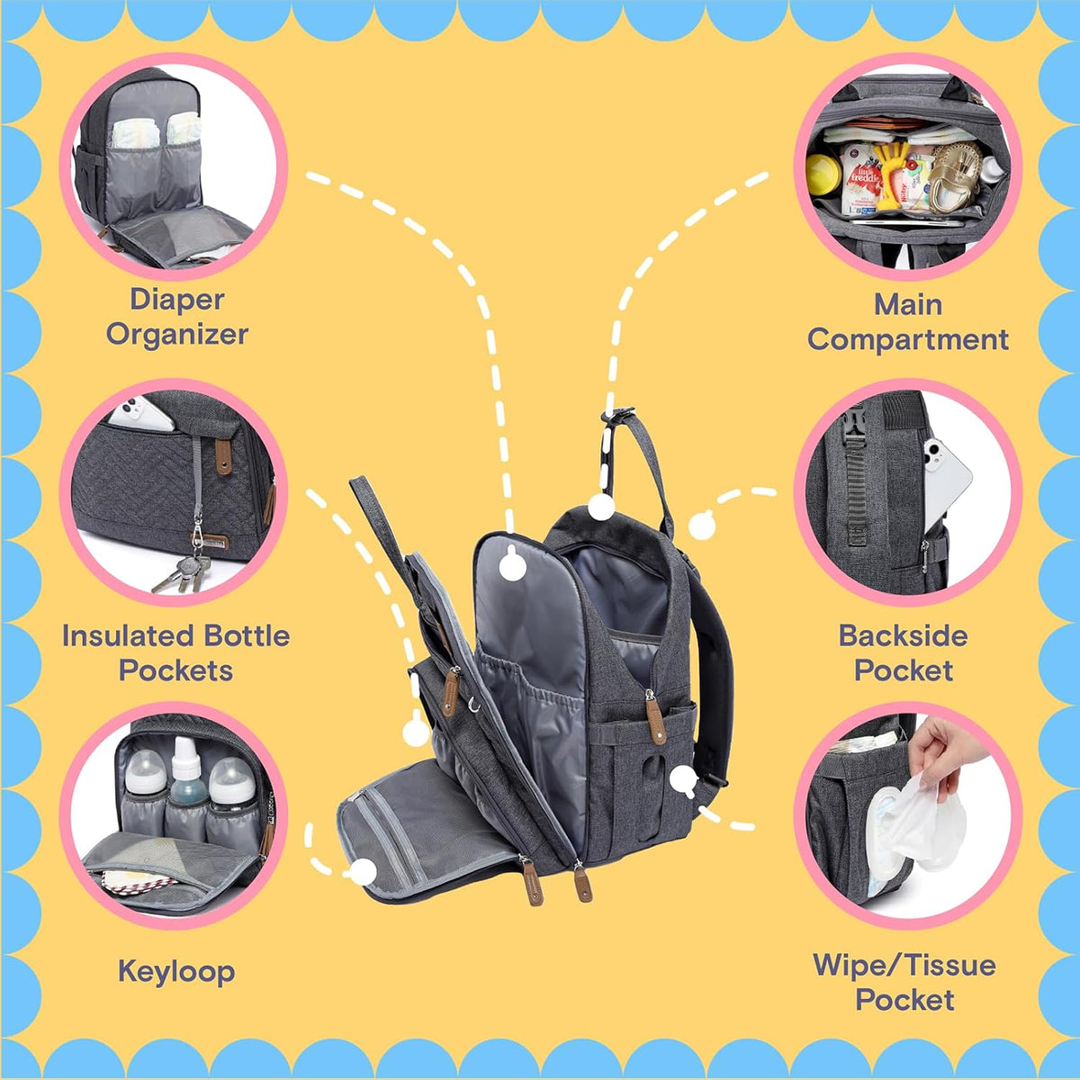Baby Diaper Bag Backpack, 4 in 1 kit Large Capacity Travel Backpack