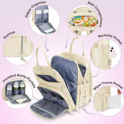 Baby Diaper Bag Backpack, 4 in 1 kit Large Capacity Travel Backpack