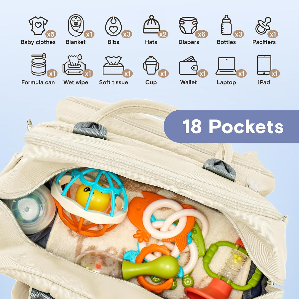 Baby Diaper Bag Backpack, 4 in 1 kit Large Capacity Travel Backpack