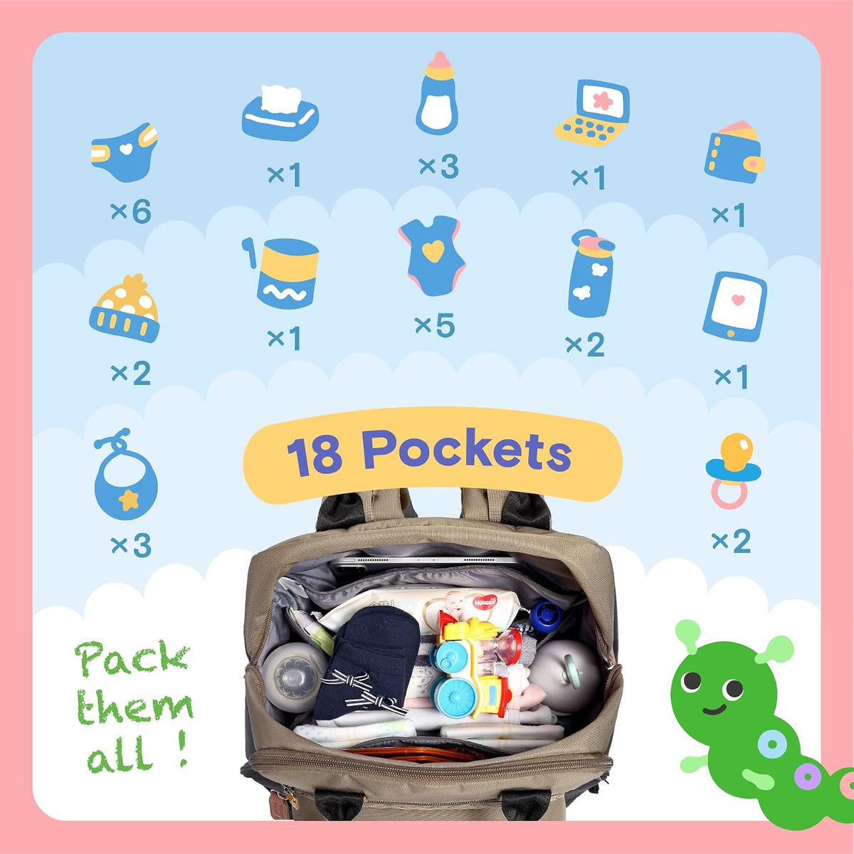Baby Diaper Bag Backpack, 4 in 1 kit Large Capacity Travel Backpack
