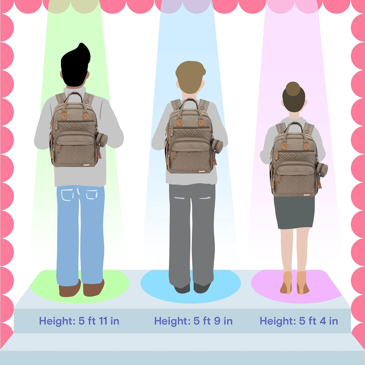 Baby Diaper Bag Backpack, 4 in 1 kit Large Capacity Travel Backpack