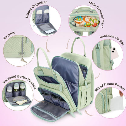 Baby Diaper Bag Backpack, 4 in 1 kit Large Capacity Travel Backpack