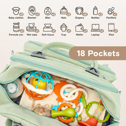 Baby Diaper Bag Backpack, 4 in 1 kit Large Capacity Travel Backpack