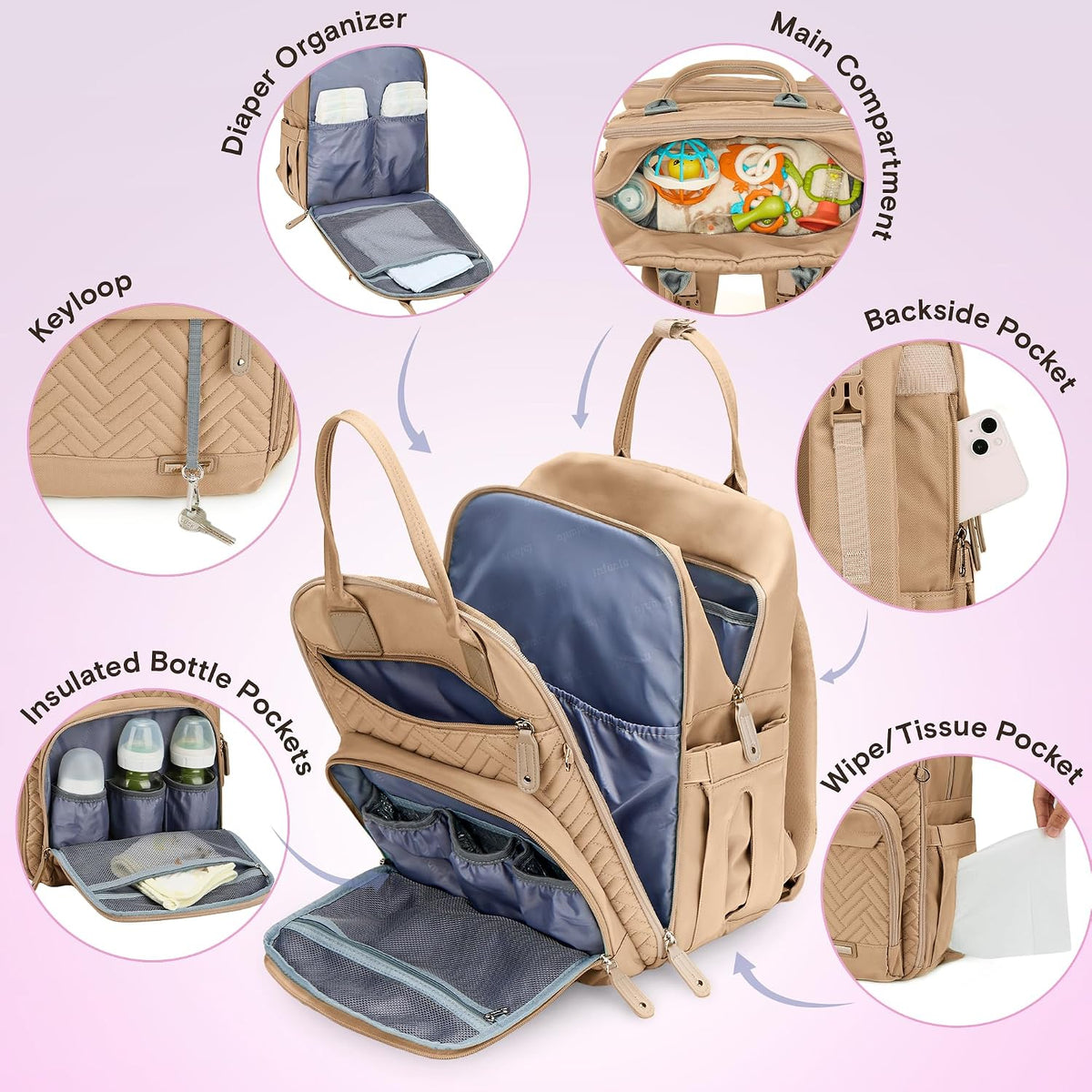 Baby Diaper Bag Backpack, 4 in 1 kit Large Capacity Travel Backpack