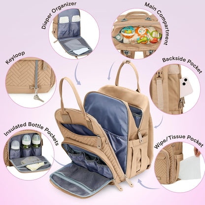 Baby Diaper Bag Backpack, 4 in 1 kit Large Capacity Travel Backpack