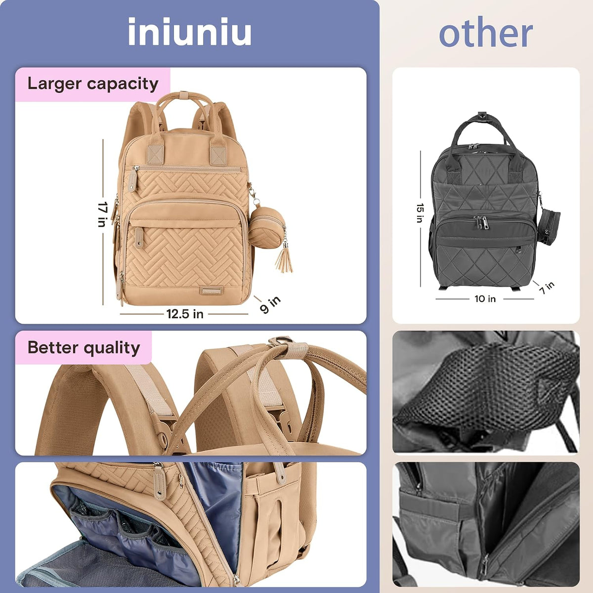 Baby Diaper Bag Backpack, 4 in 1 kit Large Capacity Travel Backpack