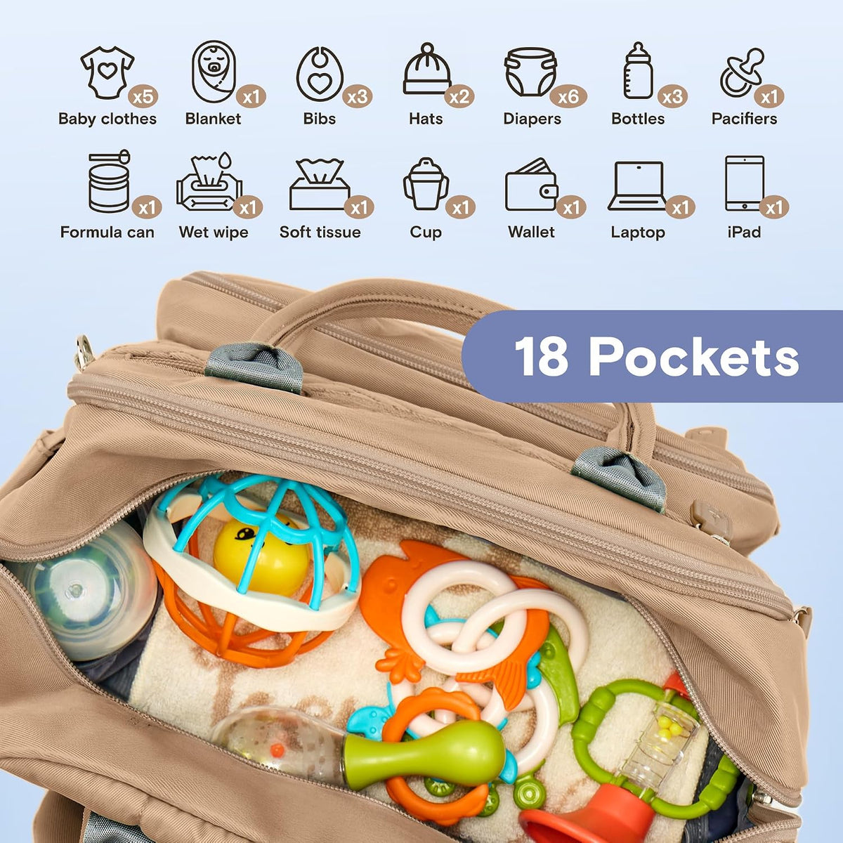Baby Diaper Bag Backpack, 4 in 1 kit Large Capacity Travel Backpack