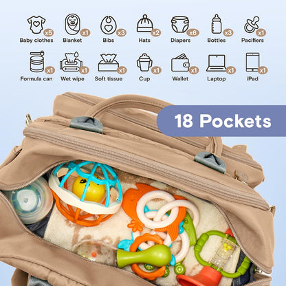 Baby Diaper Bag Backpack, 4 in 1 kit Large Capacity Travel Backpack