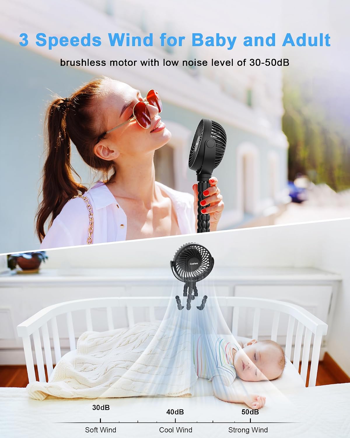 Clip on Stroller Fan, Rechargeable Long-Lasting Power Wind Fan,White