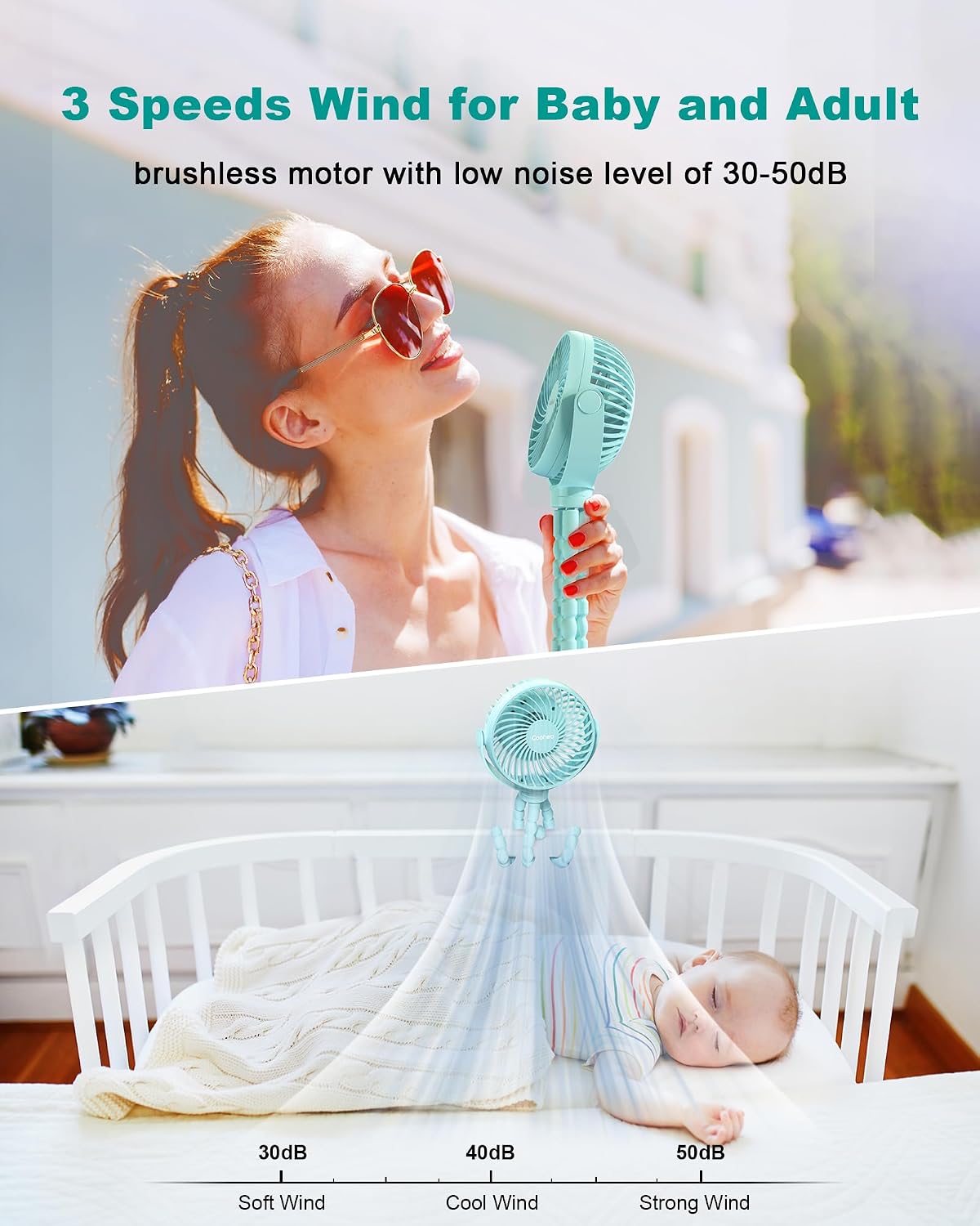 Clip on Stroller Fan, Rechargeable Long-Lasting Power Wind Fan,White