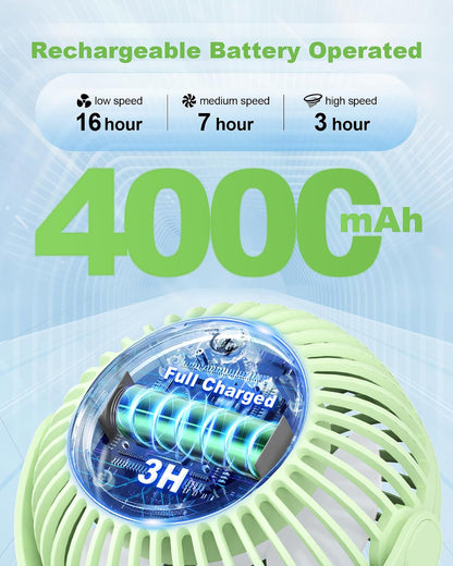 Clip on Stroller Fan, Rechargeable Long-Lasting Power Wind Fan,White