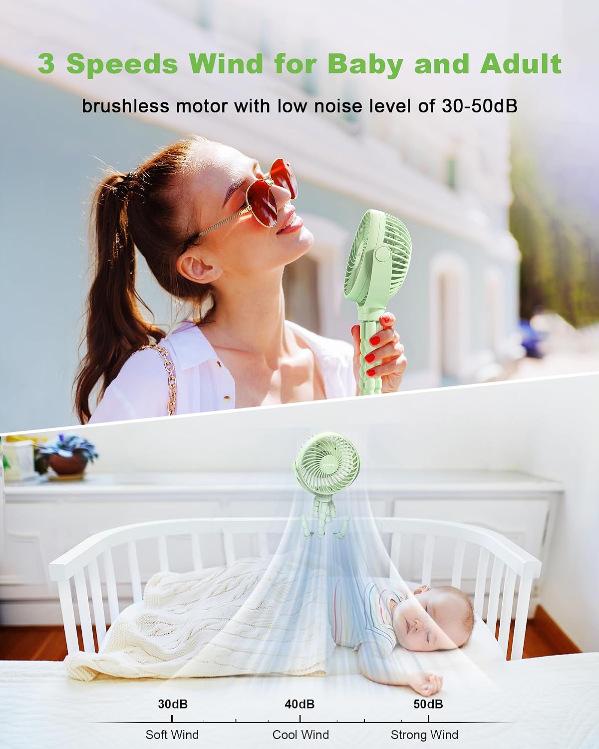 Clip on Stroller Fan, Rechargeable Long-Lasting Power Wind Fan,White