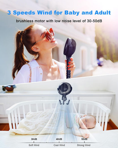 Clip on Stroller Fan, Rechargeable Long-Lasting Power Wind Fan,White