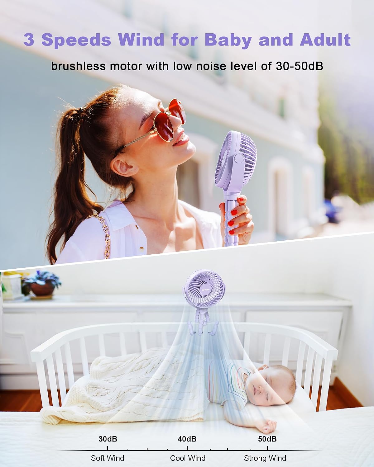 Clip on Stroller Fan, Rechargeable Long-Lasting Power Wind Fan,White