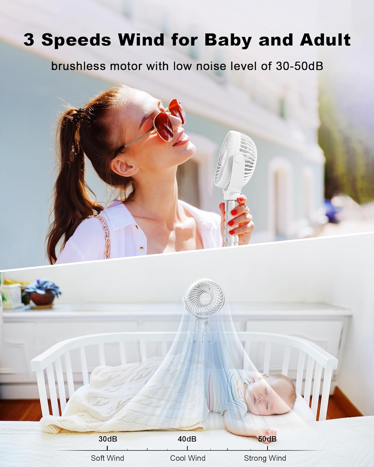 Clip on Stroller Fan, Rechargeable Long-Lasting Power Wind Fan,White
