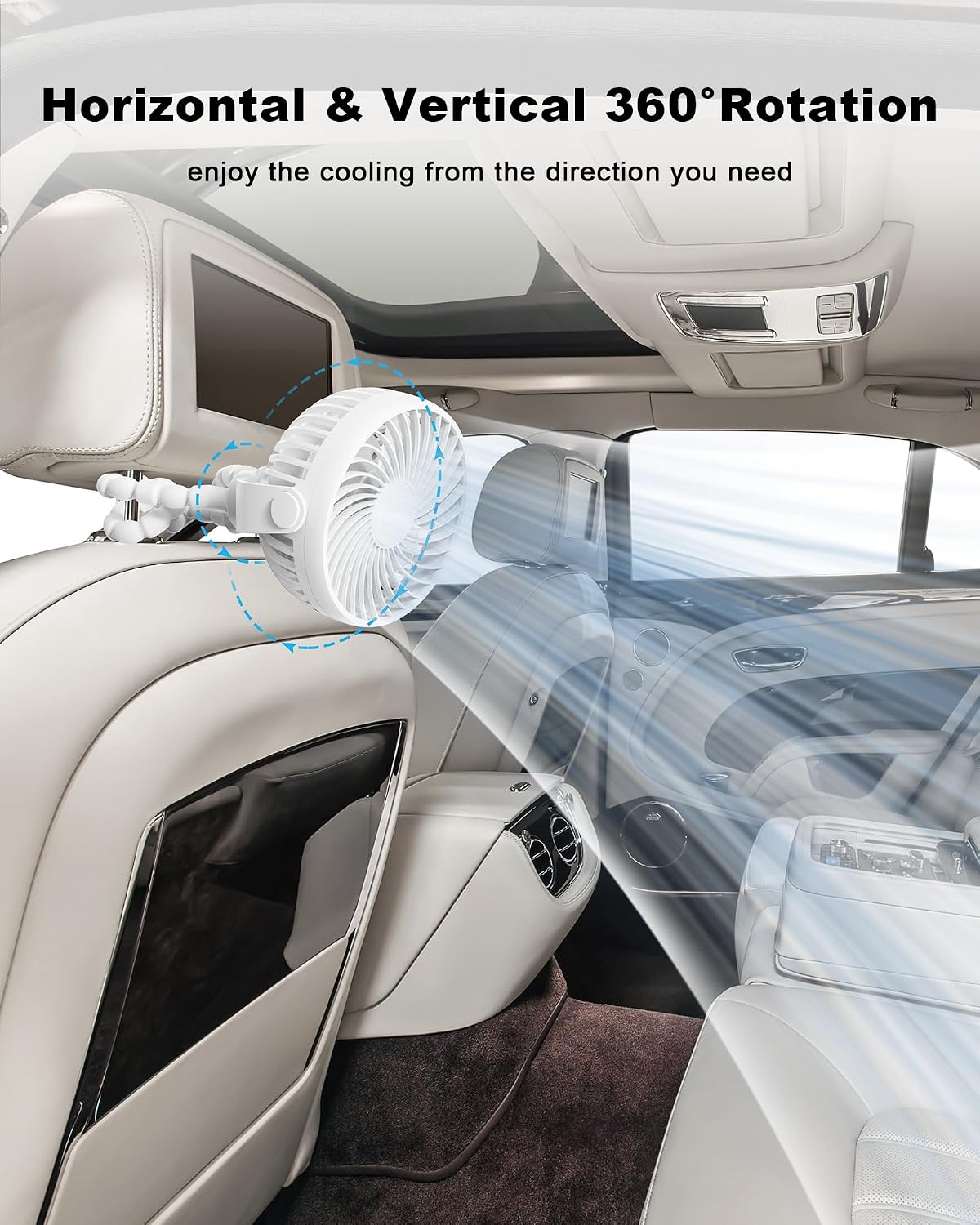 Clip on Stroller Fan, Rechargeable Long-Lasting Power Wind Fan,White