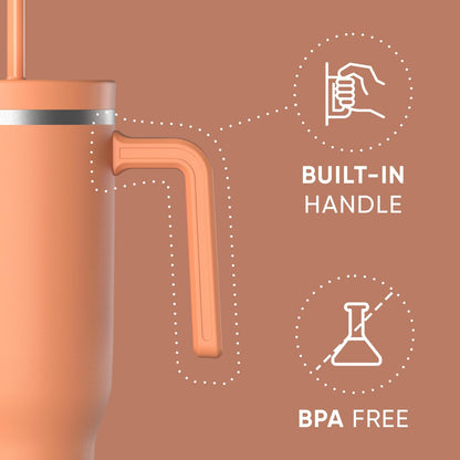 Voyager 32oz Insulated Tumbler with Handle & 2-in-1 Lid, Leak-Proof Stainless-Steel Travel Tumbler, Cupholder Friendly Reusable Water Bottle Built for Work, Gym, or Class Commute (Sage Leaf)