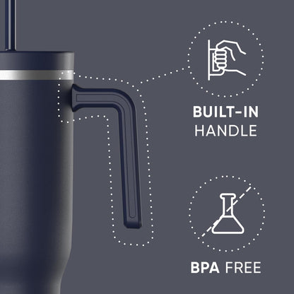 Voyager 32oz Insulated Tumbler with Handle & 2-in-1 Lid, Leak-Proof Stainless-Steel Travel Tumbler, Cupholder Friendly Reusable Water Bottle Built for Work, Gym, or Class Commute (Sage Leaf)