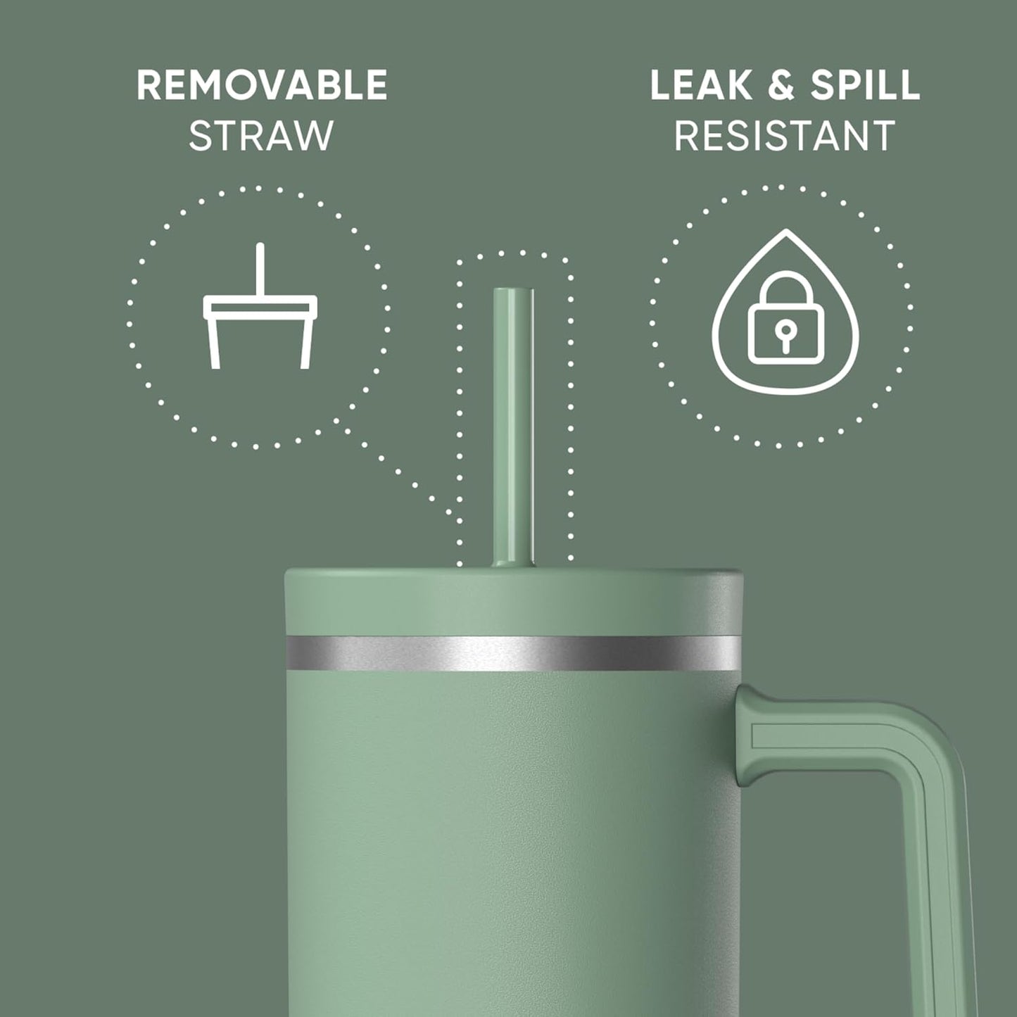 Voyager 32oz Insulated Tumbler with Handle & 2-in-1 Lid, Leak-Proof Stainless-Steel Travel Tumbler, Cupholder Friendly Reusable Water Bottle Built for Work, Gym, or Class Commute (Sage Leaf)