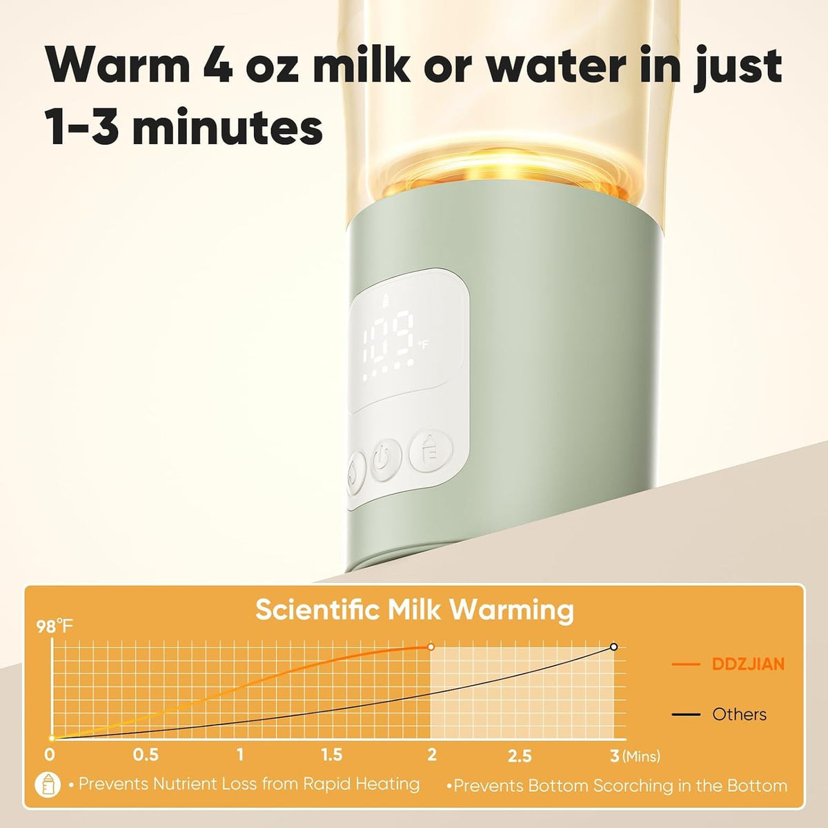 Portable Bottle Warmer 380ml for Travel, Baby Milk Warmer with Rechargeable Battery, Water Warmer On The Go Feeding, Fast & Even Heating for Home & Trips