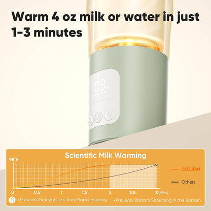 Portable Bottle Warmer 380ml for Travel, Baby Milk Warmer with Rechargeable Battery, Water Warmer On The Go Feeding, Fast & Even Heating for Home & Trips