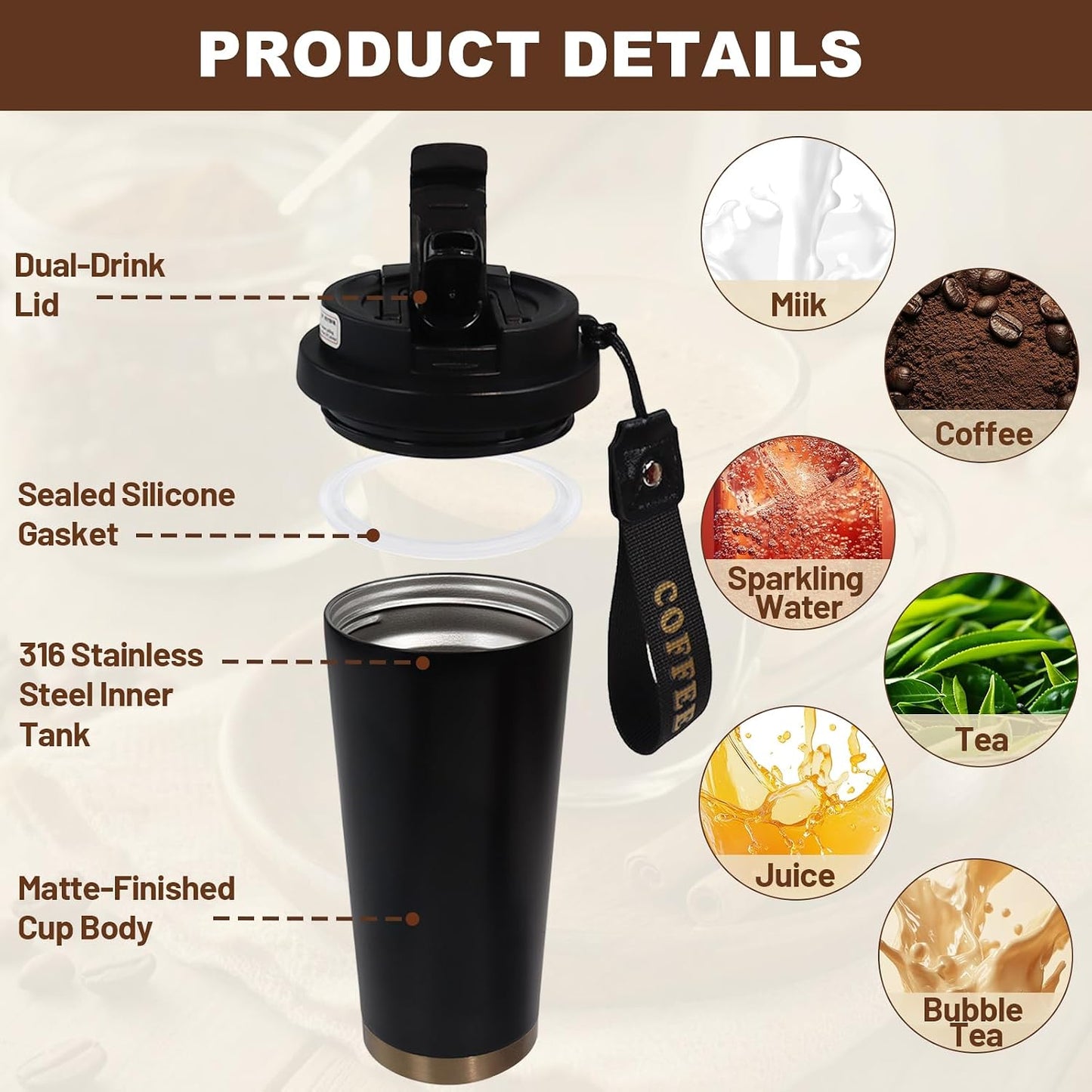 Insulated Coffee Tumbler 17.9oz 530ml Travel Coffee Mug 316 Stainless Steel Dual Drink Openings Leakproof Lid Reusable Insulated Coffee Mug Hot and Cold Ideal Travel Mug for Coffee Lover Daily