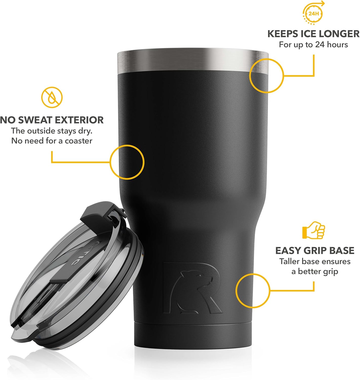 20 oz Insulated Tumbler Stainless Steel Coffee Travel Mug with Lid, Spill Proof, Hot Beverage and Cold, Portable Thermal Cup for Car, Camping