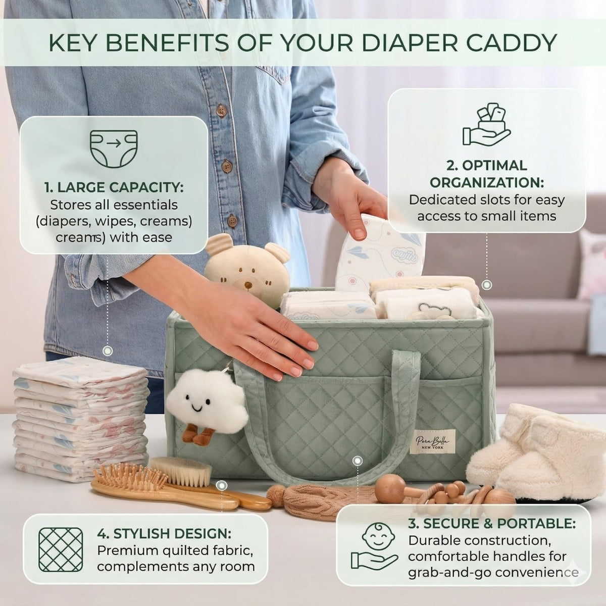 Baby Diaper Caddy Organizer, Baby Basket Shower Gift, Portable Changing Table Basket, Postpartum Caddy & Tote Bag Pouch, Newborn Boy & Girl Nursery Essentials Registry, Car Diaper Organizer