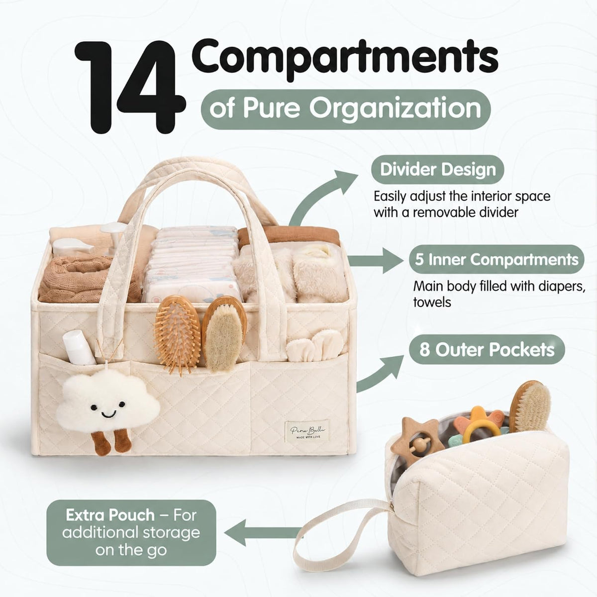 Baby Diaper Caddy Organizer, Baby Basket Shower Gift, Portable Changing Table Basket, Postpartum Caddy & Tote Bag Pouch, Newborn Boy & Girl Nursery Essentials Registry, Car Diaper Organizer