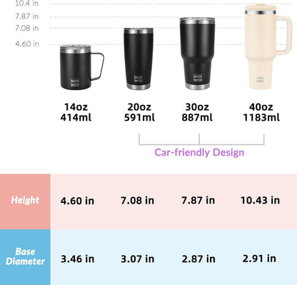40oz Tumbler with Handle | Insulated Stainless Steel Travel Mug | 34Hrs Cold & 10Hrs Hot Retention | 100% Leakproof Lid & Straw | Dishwasher Safe + Car Cup Holder Fit (Light Dark Blue Gradient)