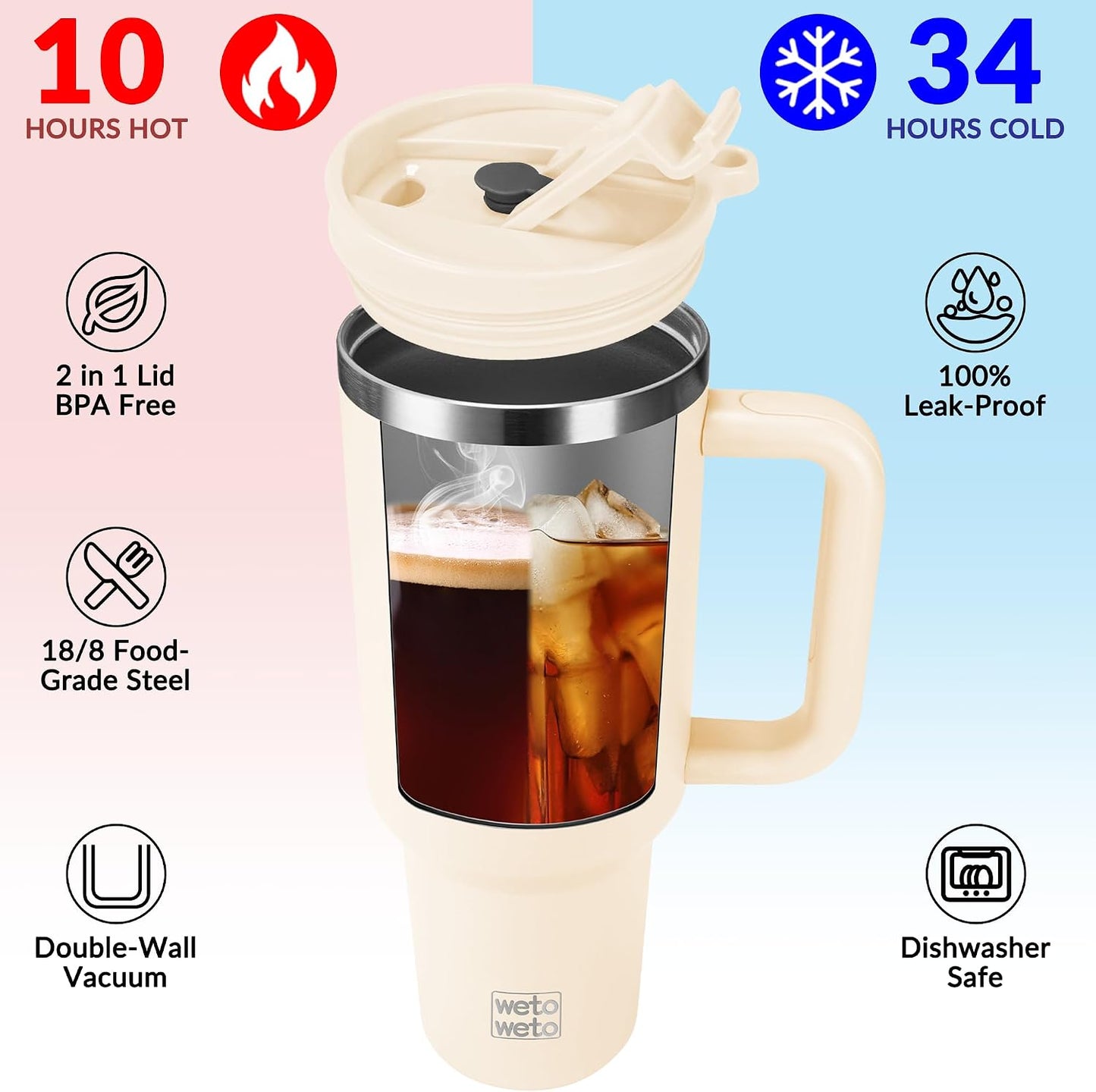 40oz Tumbler with Handle | Insulated Stainless Steel Travel Mug | 34Hrs Cold & 10Hrs Hot Retention | 100% Leakproof Lid & Straw | Dishwasher Safe + Car Cup Holder Fit (Light Dark Blue Gradient)