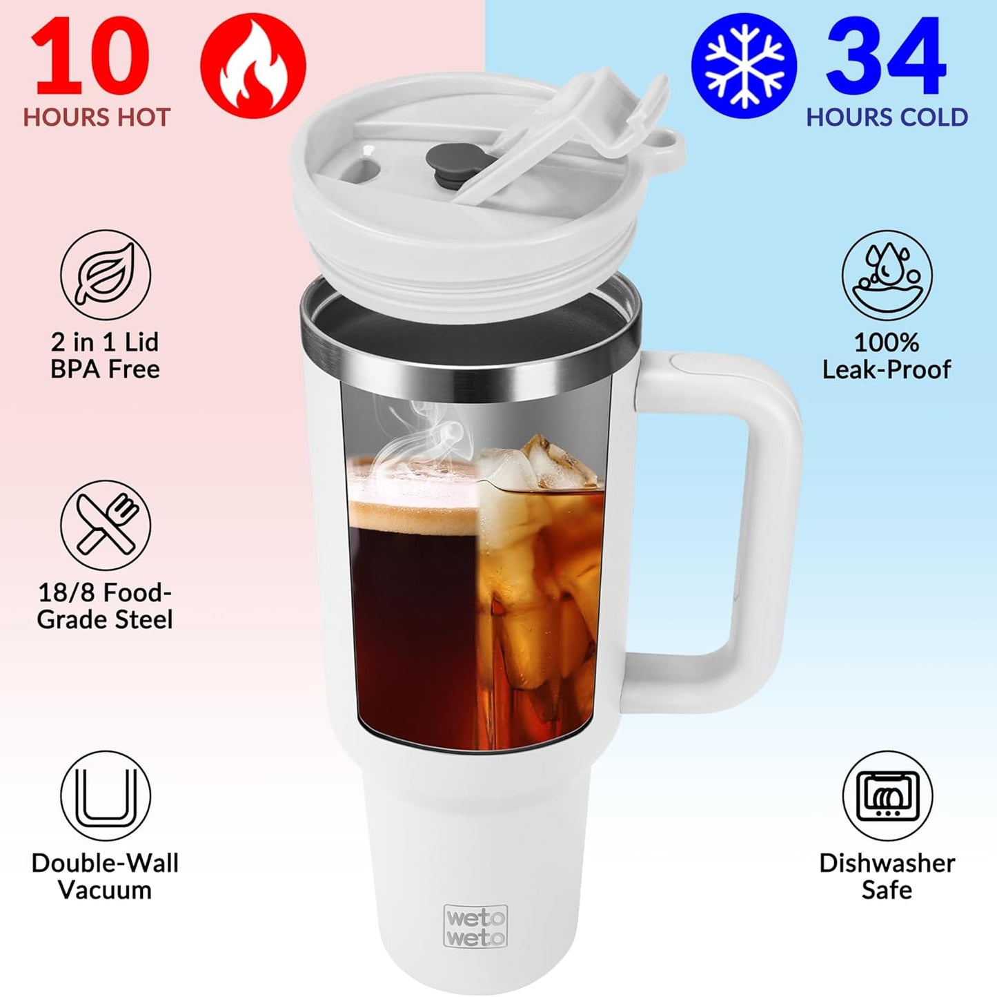40oz Tumbler with Handle | Insulated Stainless Steel Travel Mug | 34Hrs Cold & 10Hrs Hot Retention | 100% Leakproof Lid & Straw | Dishwasher Safe + Car Cup Holder Fit (Light Dark Blue Gradient)