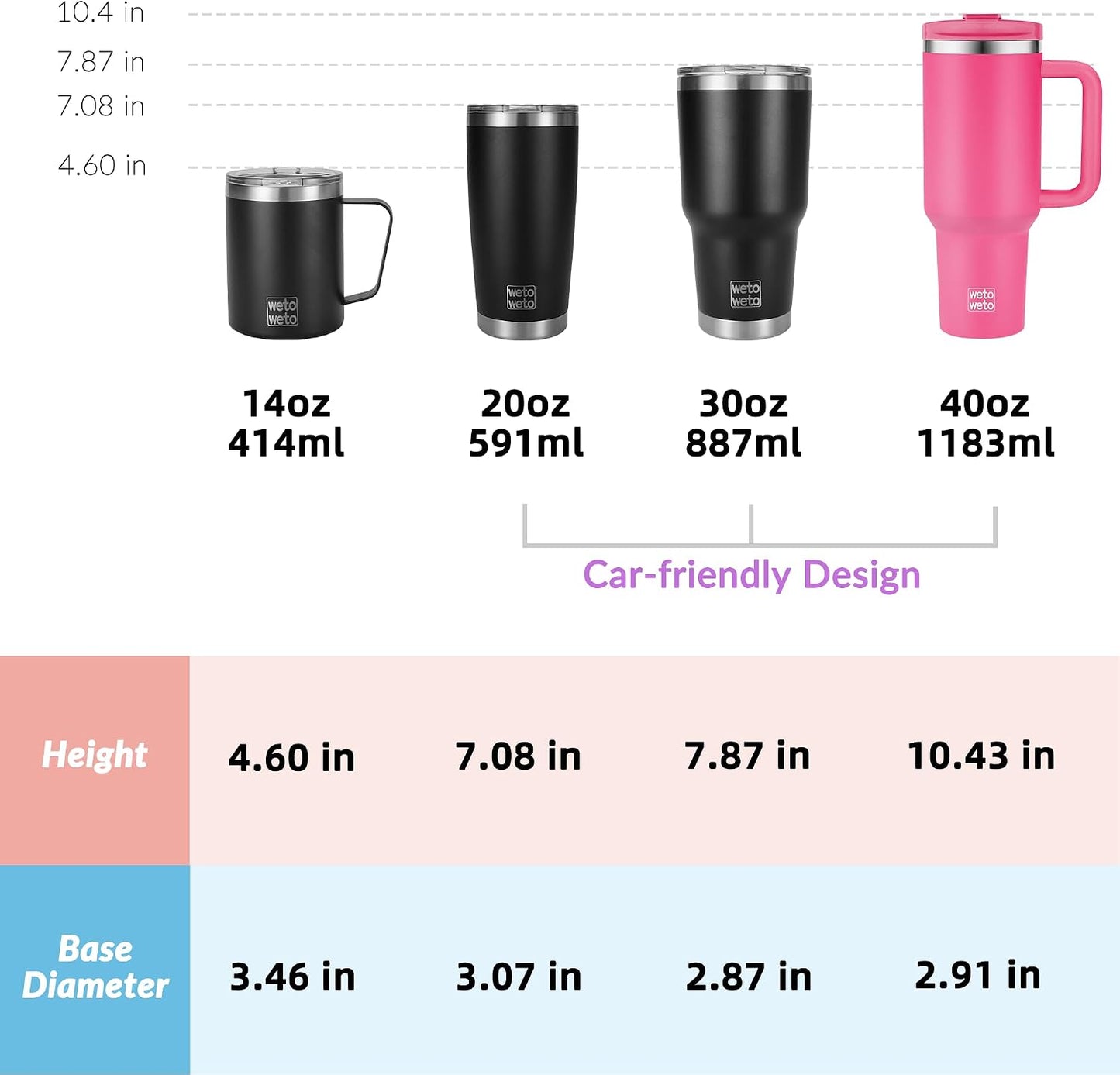 40oz Tumbler with Handle | Insulated Stainless Steel Travel Mug | 34Hrs Cold & 10Hrs Hot Retention | 100% Leakproof Lid & Straw | Dishwasher Safe + Car Cup Holder Fit (Light Dark Blue Gradient)