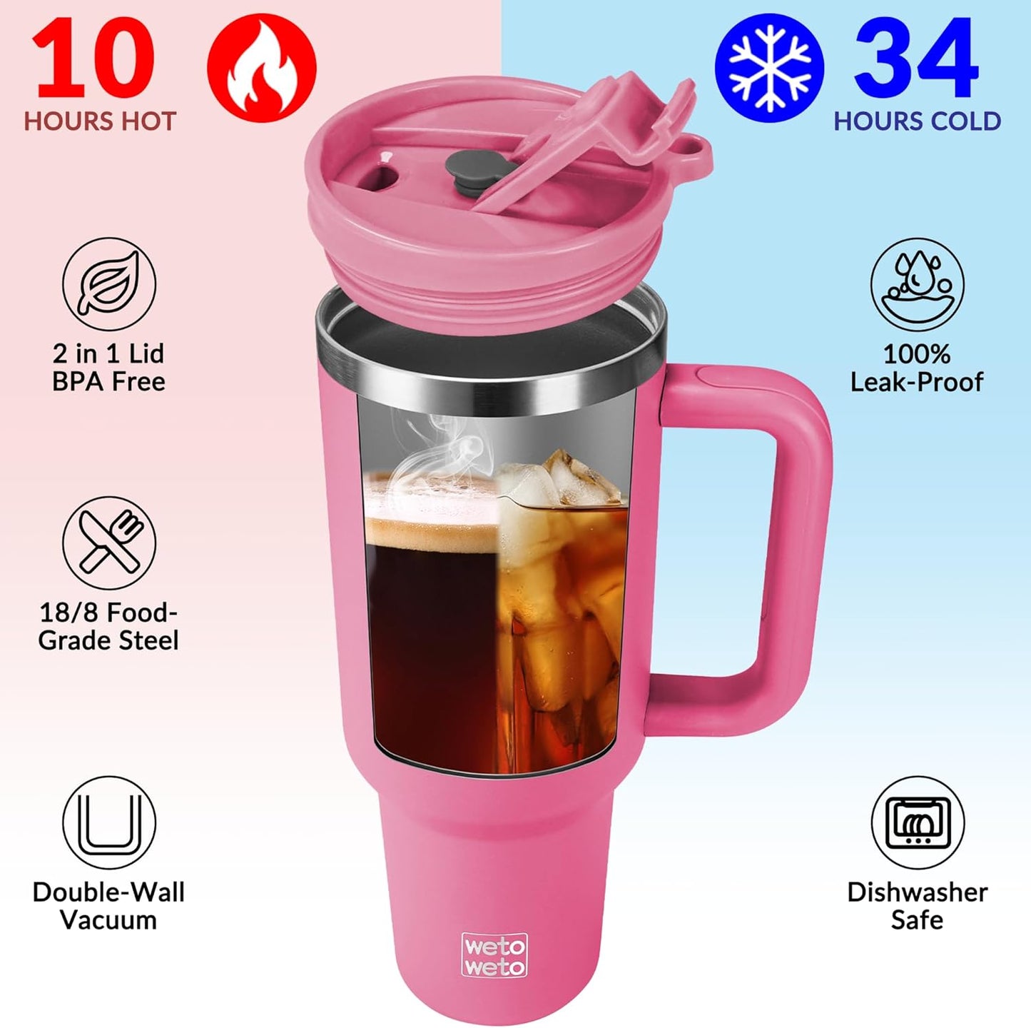 40oz Tumbler with Handle | Insulated Stainless Steel Travel Mug | 34Hrs Cold & 10Hrs Hot Retention | 100% Leakproof Lid & Straw | Dishwasher Safe + Car Cup Holder Fit (Light Dark Blue Gradient)