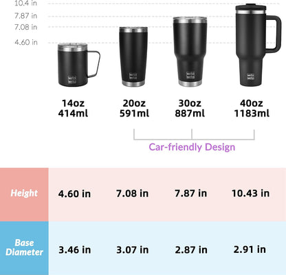 40oz Tumbler with Handle | Insulated Stainless Steel Travel Mug | 34Hrs Cold & 10Hrs Hot Retention | 100% Leakproof Lid & Straw | Dishwasher Safe + Car Cup Holder Fit (Light Dark Blue Gradient)