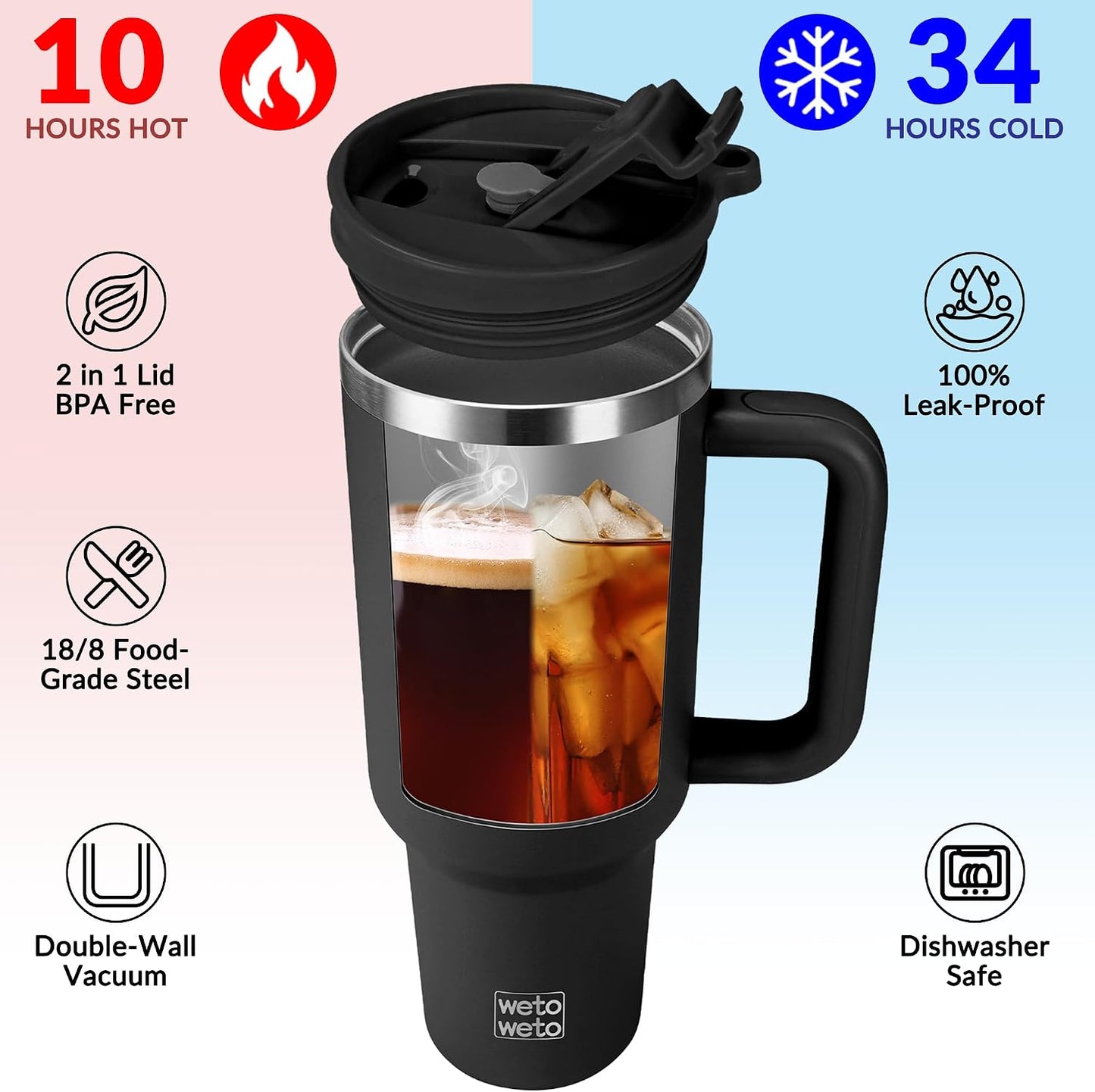 40oz Tumbler with Handle | Insulated Stainless Steel Travel Mug | 34Hrs Cold & 10Hrs Hot Retention | 100% Leakproof Lid & Straw | Dishwasher Safe + Car Cup Holder Fit (Light Dark Blue Gradient)
