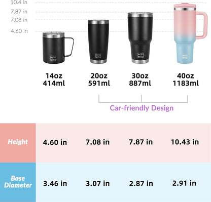 40oz Tumbler with Handle | Insulated Stainless Steel Travel Mug | 34Hrs Cold & 10Hrs Hot Retention | 100% Leakproof Lid & Straw | Dishwasher Safe + Car Cup Holder Fit (Light Dark Blue Gradient)