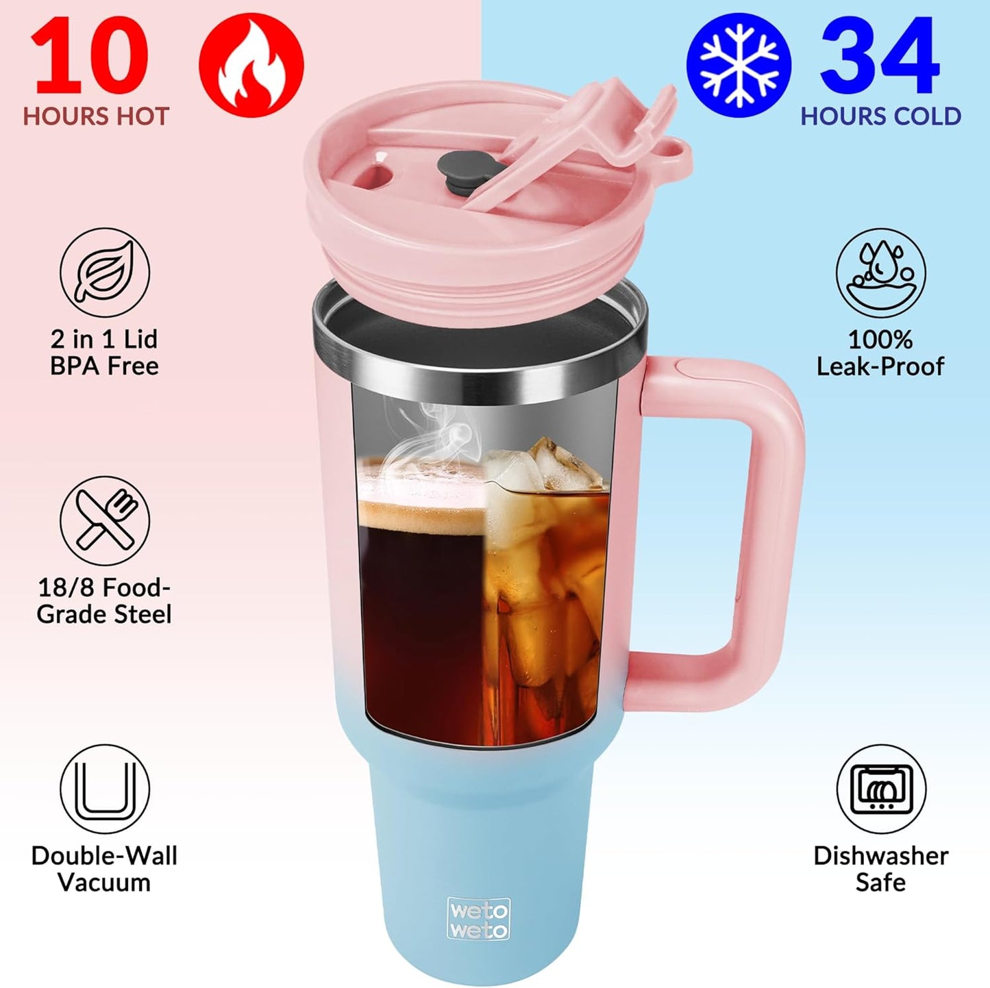 40oz Tumbler with Handle | Insulated Stainless Steel Travel Mug | 34Hrs Cold & 10Hrs Hot Retention | 100% Leakproof Lid & Straw | Dishwasher Safe + Car Cup Holder Fit (Light Dark Blue Gradient)