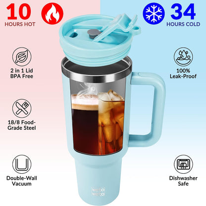 40oz Tumbler with Handle | Insulated Stainless Steel Travel Mug | 34Hrs Cold & 10Hrs Hot Retention | 100% Leakproof Lid & Straw | Dishwasher Safe + Car Cup Holder Fit (Light Dark Blue Gradient)