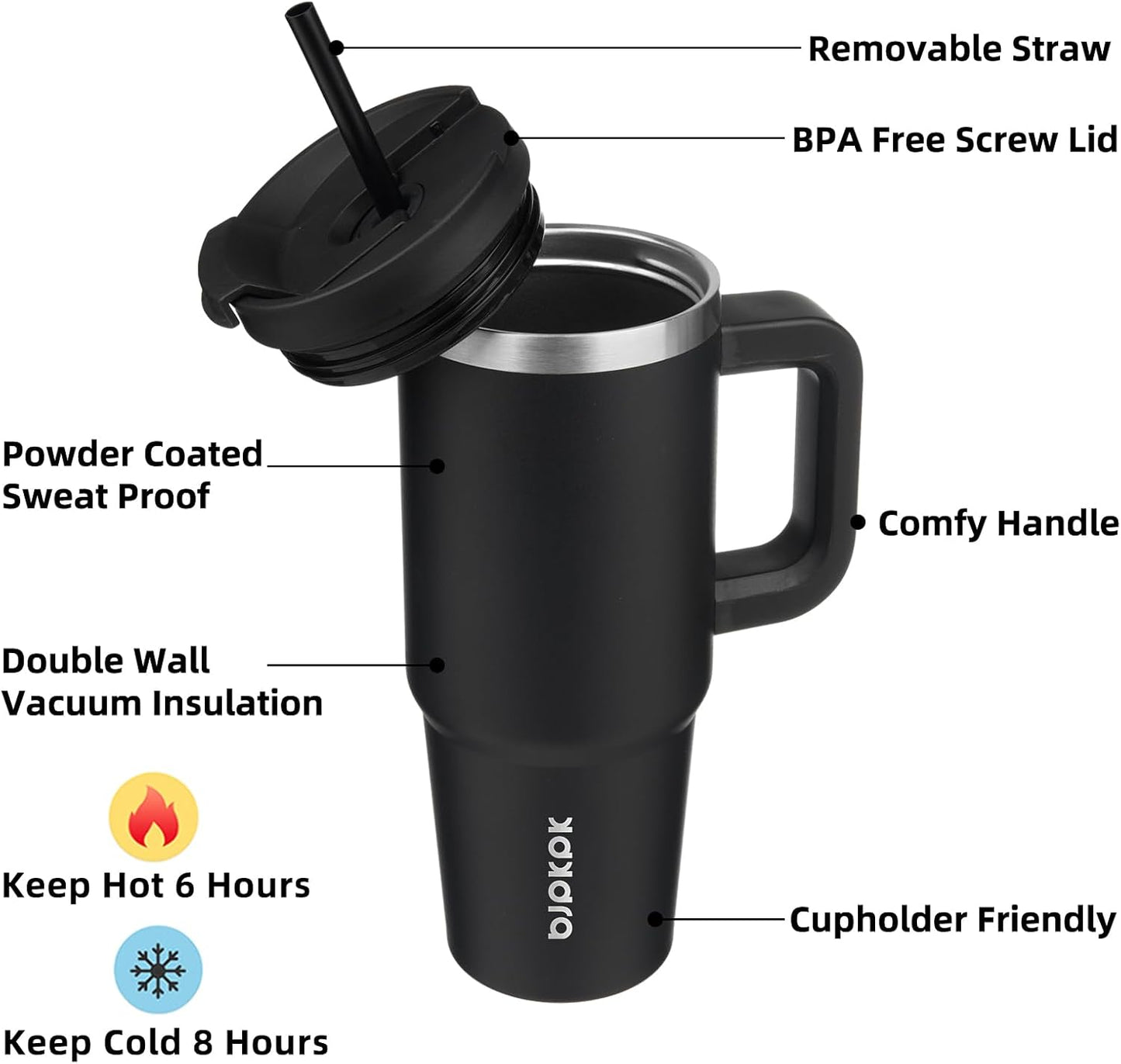 30 oz Insulated Tumbler with Handle & Straw, Stainless Steel | Double Wall Vacuum Insulation, Leak Proof, BPA Free, Dishwasher Safe, Cupholder Friendly, Travel & Outdoor, Bubble Gum