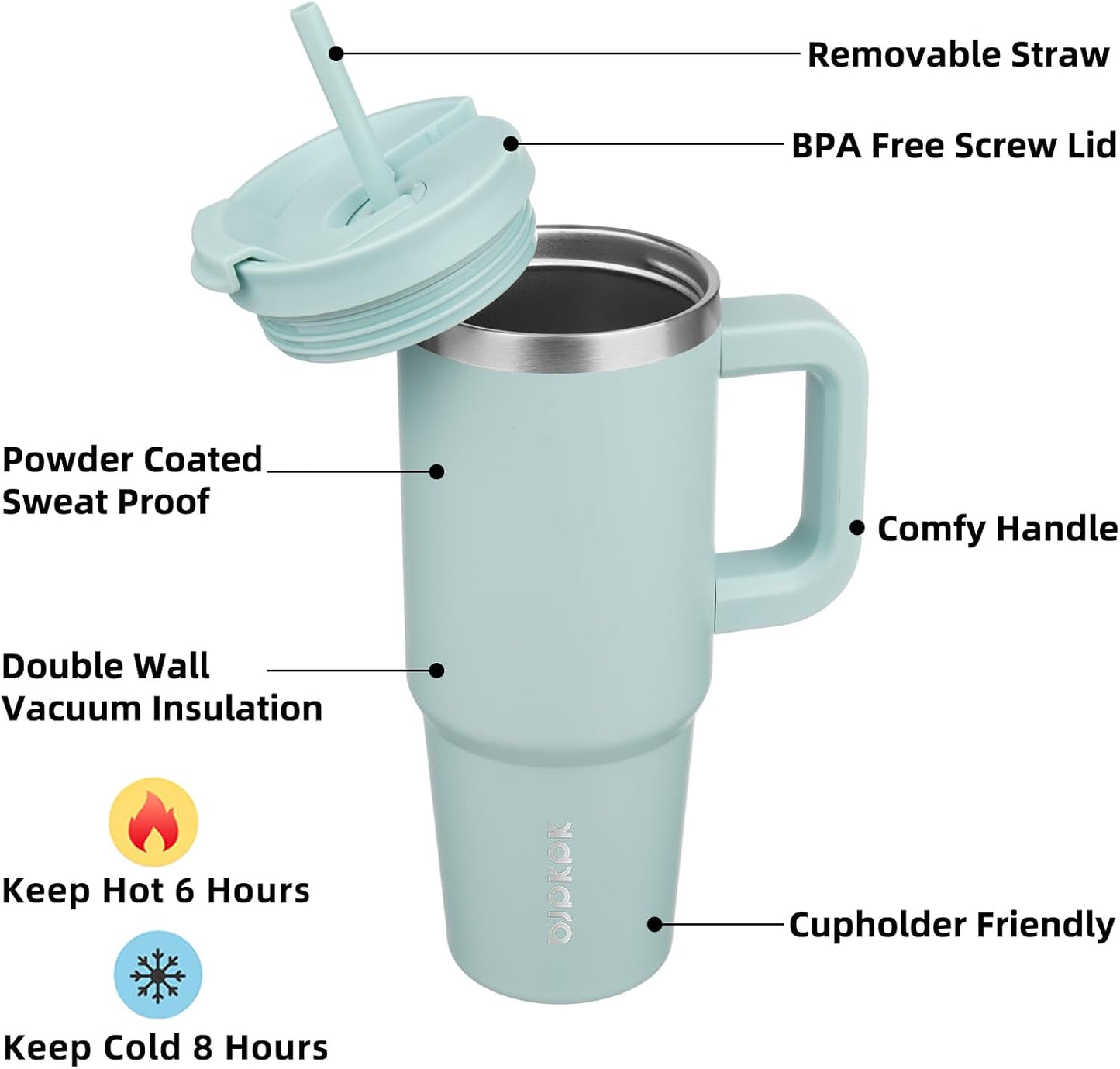 30 oz Insulated Tumbler with Handle & Straw, Stainless Steel | Double Wall Vacuum Insulation, Leak Proof, BPA Free, Dishwasher Safe, Cupholder Friendly, Travel & Outdoor, Bubble Gum