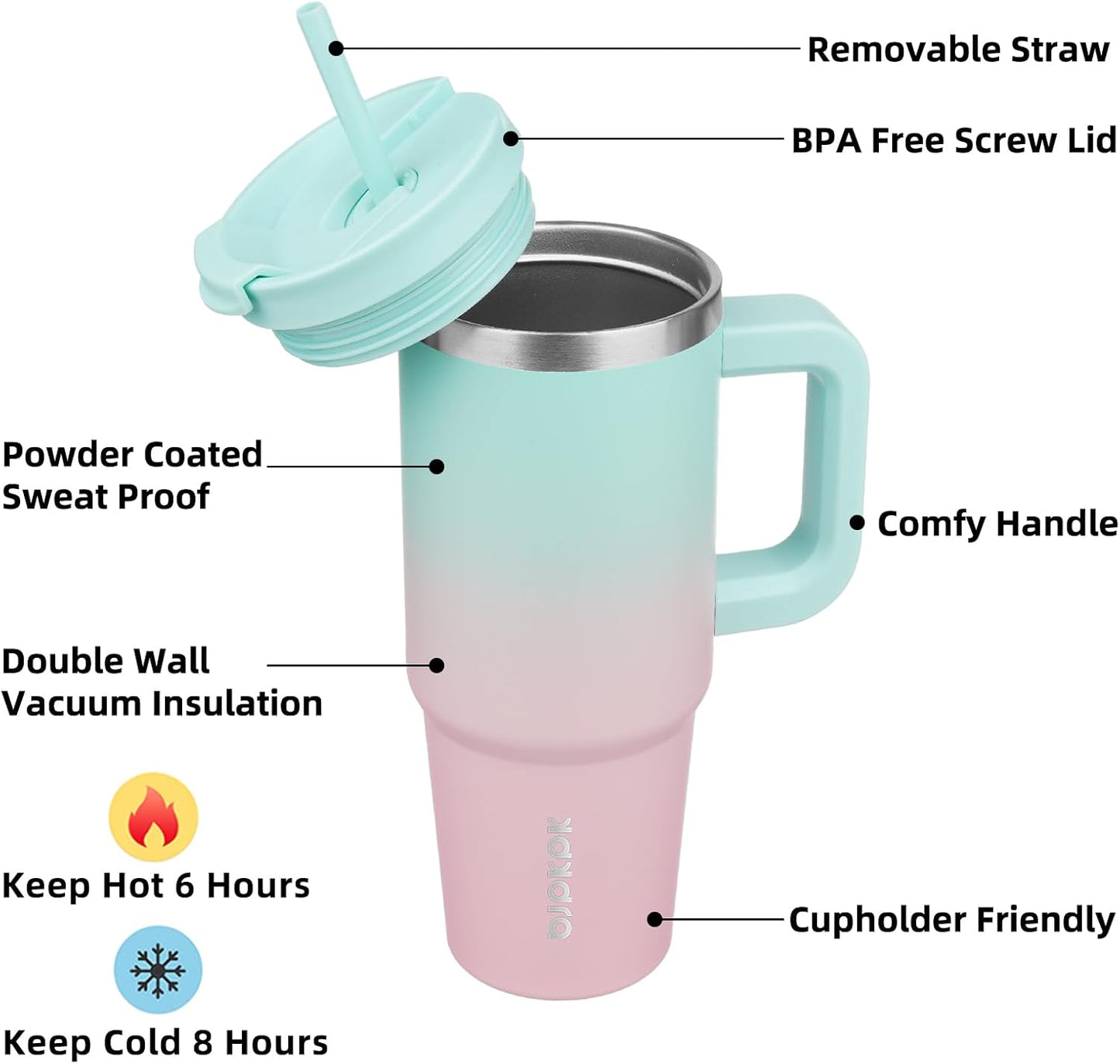 30 oz Insulated Tumbler with Handle & Straw, Stainless Steel | Double Wall Vacuum Insulation, Leak Proof, BPA Free, Dishwasher Safe, Cupholder Friendly, Travel & Outdoor, Bubble Gum