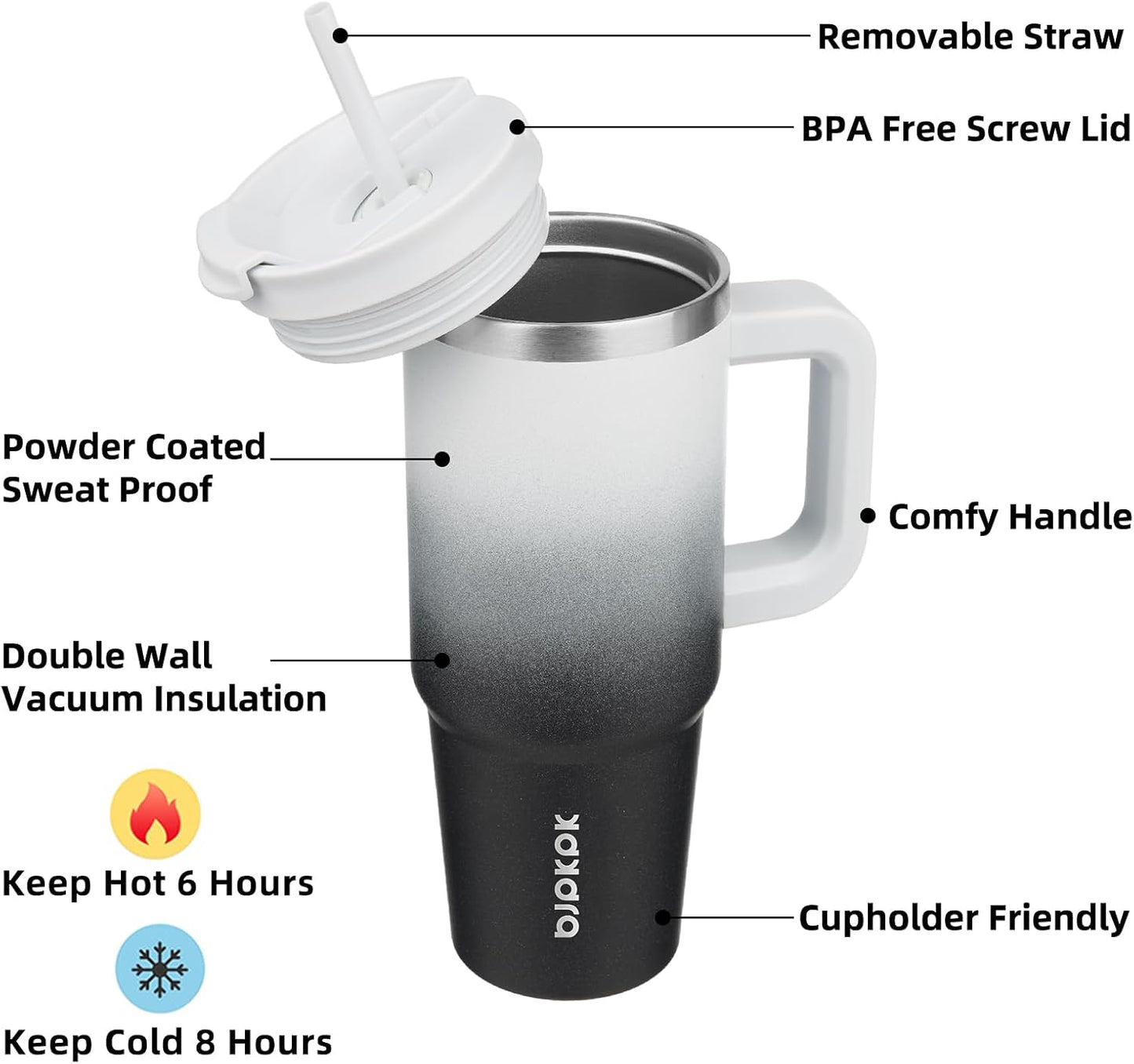 30 oz Insulated Tumbler with Handle & Straw, Stainless Steel | Double Wall Vacuum Insulation, Leak Proof, BPA Free, Dishwasher Safe, Cupholder Friendly, Travel & Outdoor, Bubble Gum