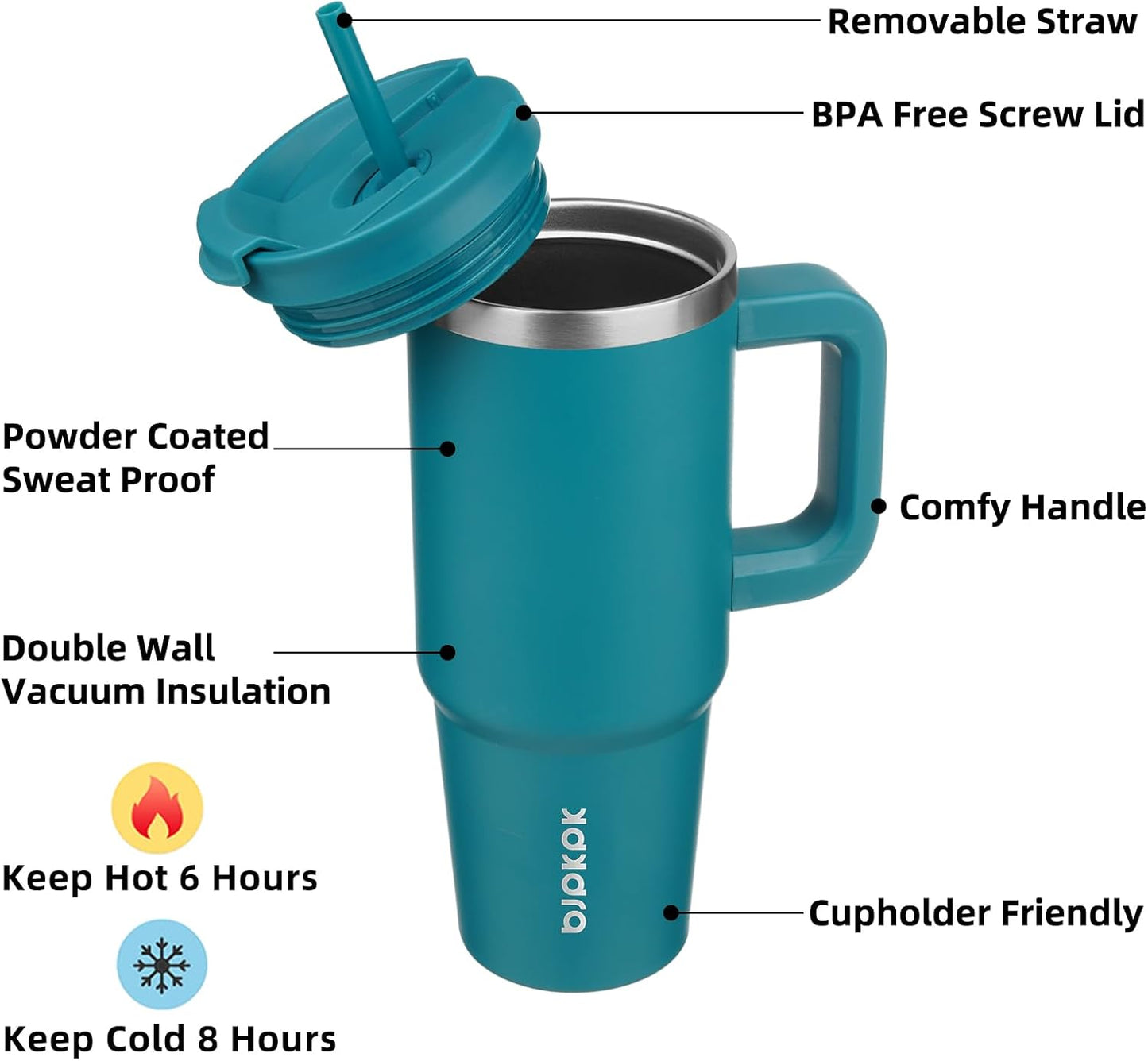 30 oz Insulated Tumbler with Handle & Straw, Stainless Steel | Double Wall Vacuum Insulation, Leak Proof, BPA Free, Dishwasher Safe, Cupholder Friendly, Travel & Outdoor, Bubble Gum