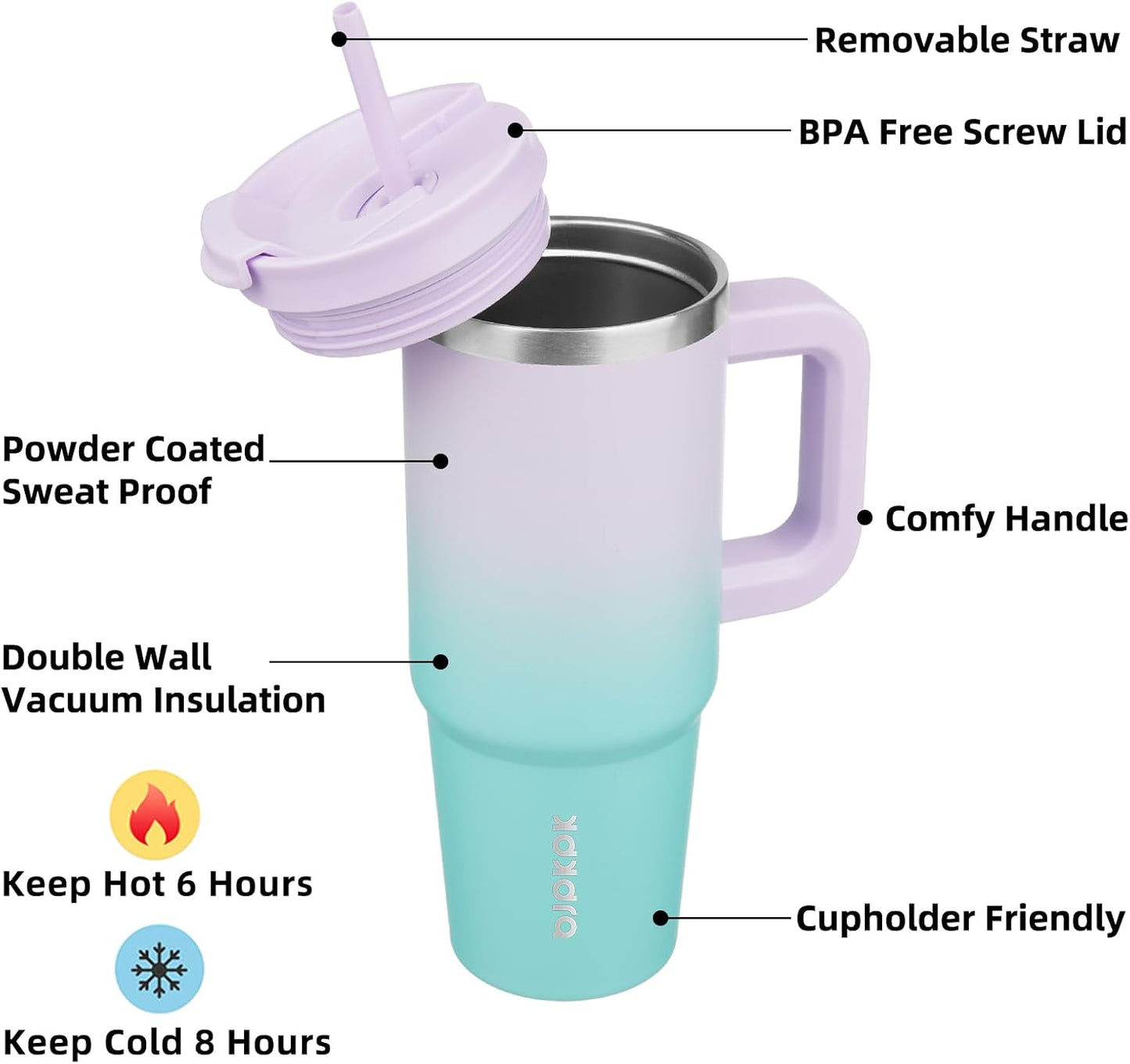 30 oz Insulated Tumbler with Handle & Straw, Stainless Steel | Double Wall Vacuum Insulation, Leak Proof, BPA Free, Dishwasher Safe, Cupholder Friendly, Travel & Outdoor, Bubble Gum