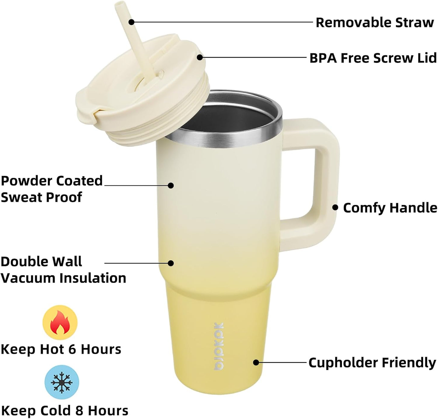 30 oz Insulated Tumbler with Handle & Straw, Stainless Steel | Double Wall Vacuum Insulation, Leak Proof, BPA Free, Dishwasher Safe, Cupholder Friendly, Travel & Outdoor, Bubble Gum