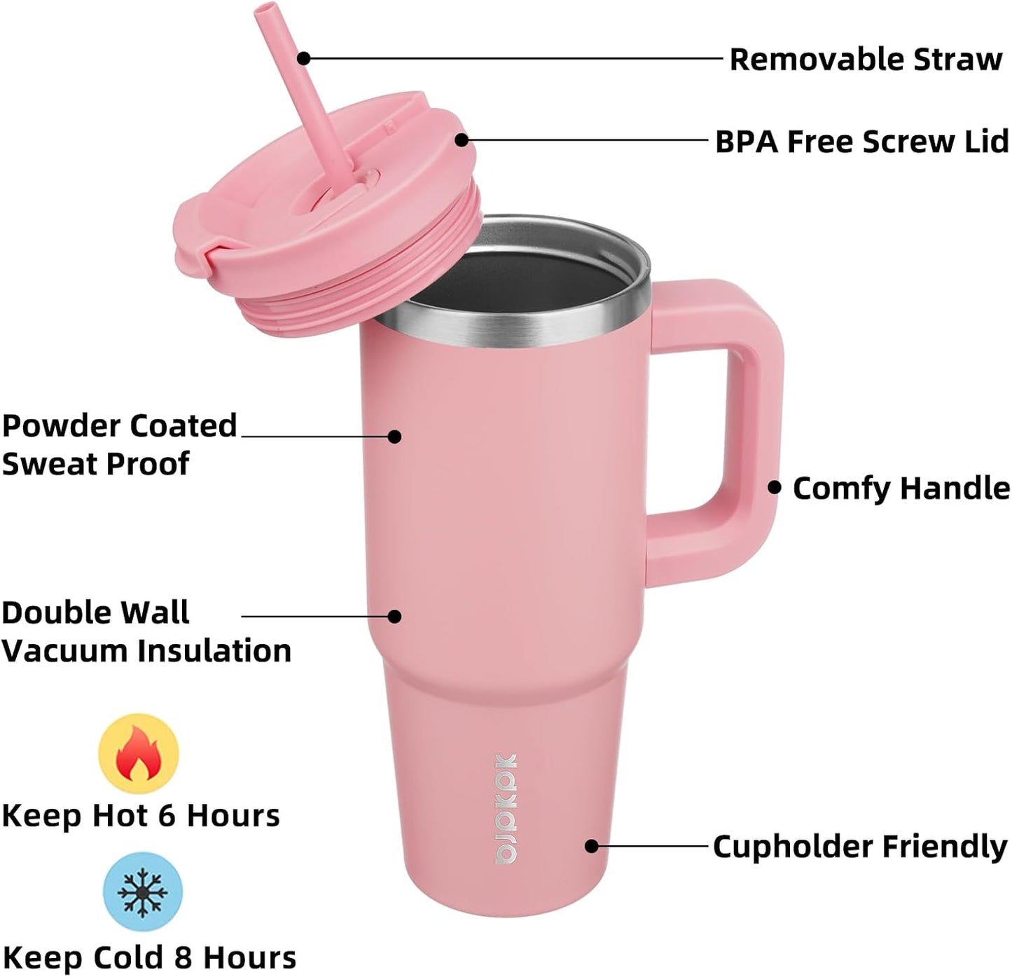 30 oz Insulated Tumbler with Handle & Straw, Stainless Steel | Double Wall Vacuum Insulation, Leak Proof, BPA Free, Dishwasher Safe, Cupholder Friendly, Travel & Outdoor, Bubble Gum