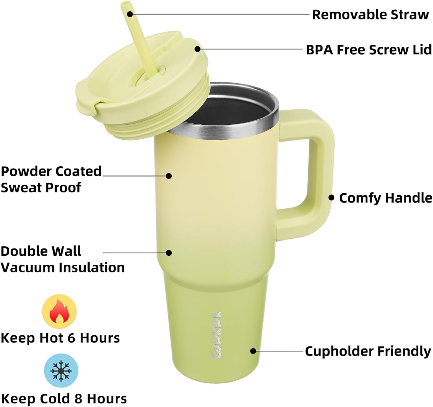 30 oz Insulated Tumbler with Handle & Straw, Stainless Steel | Double Wall Vacuum Insulation, Leak Proof, BPA Free, Dishwasher Safe, Cupholder Friendly, Travel & Outdoor, Bubble Gum