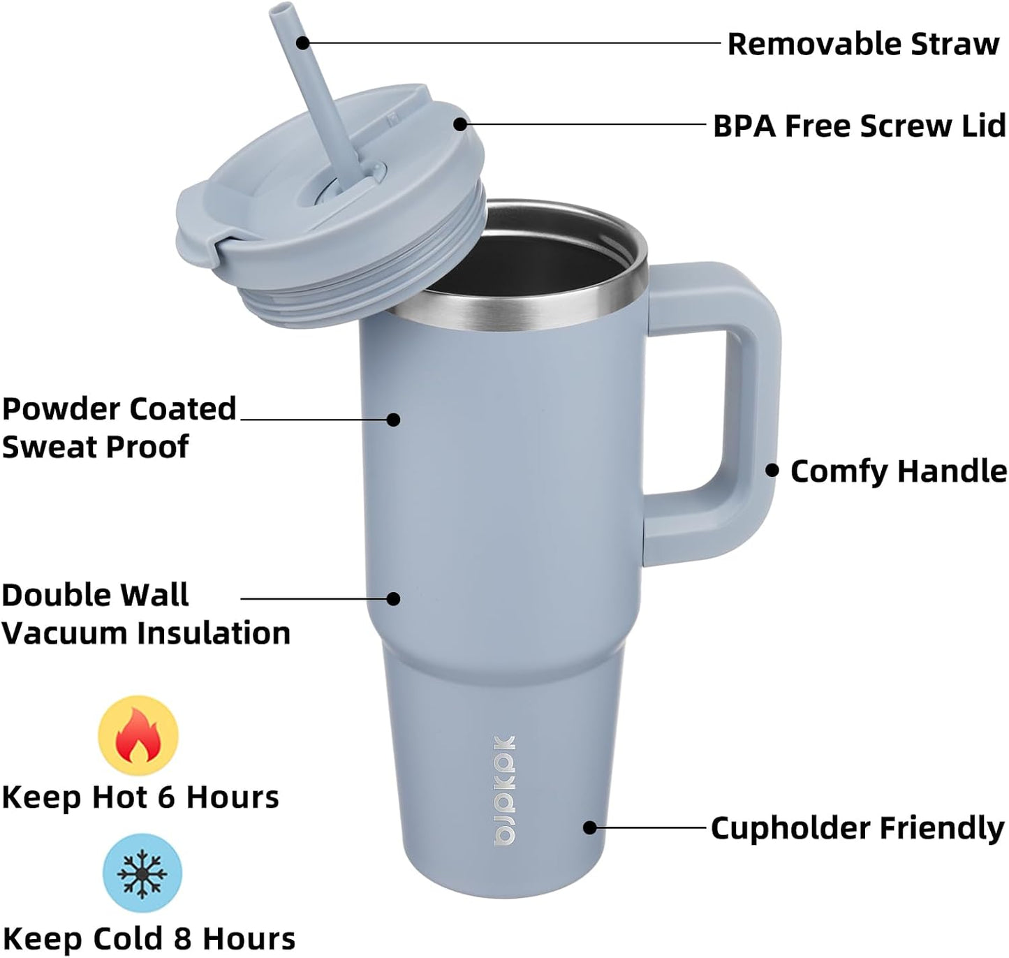 30 oz Insulated Tumbler with Handle & Straw, Stainless Steel | Double Wall Vacuum Insulation, Leak Proof, BPA Free, Dishwasher Safe, Cupholder Friendly, Travel & Outdoor, Bubble Gum